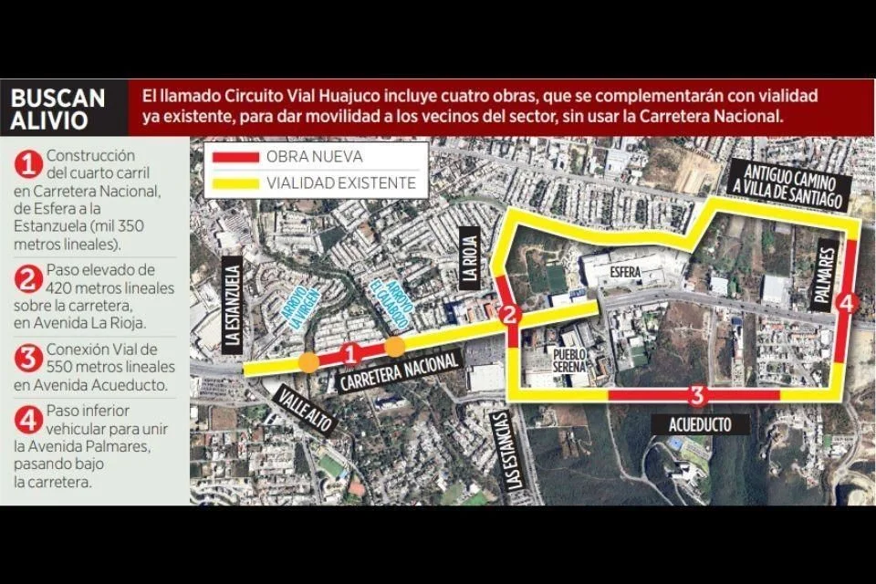 obra vial_huajuco - PUNTO DE ENCUENTRO