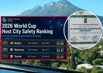 Monterrey logra segundo lugar en seguridad